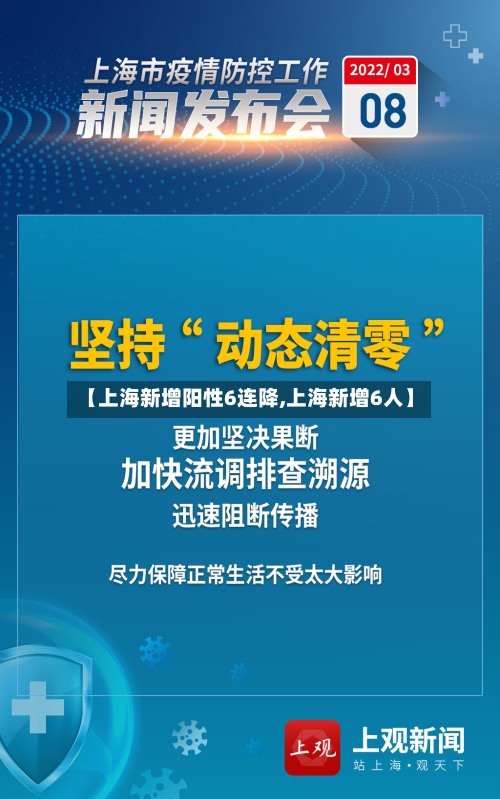 【上海新增阳性6连降,上海新增6人】-第3张图片