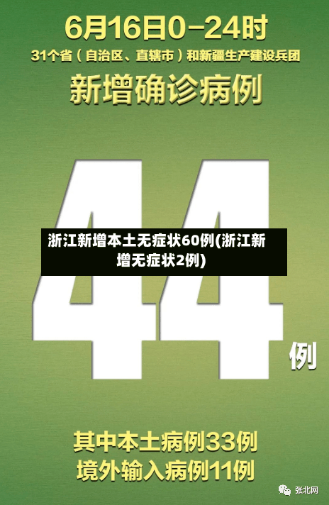 浙江新增本土无症状60例(浙江新增无症状2例)-第1张图片