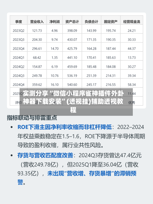 实测分享“微信小程序雀神插件外卦神器下载安装”(透视挂)辅助透视教程-第2张图片