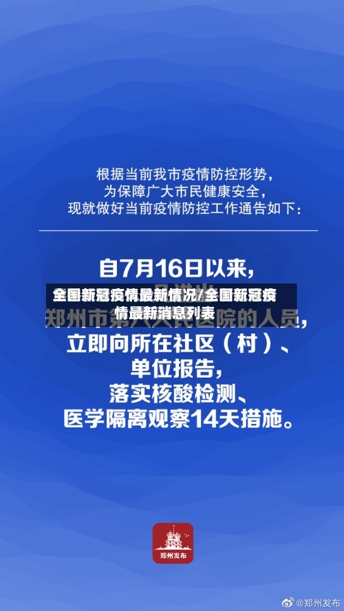 全国新冠疫情最新情况/全国新冠疫情最新消息列表-第1张图片