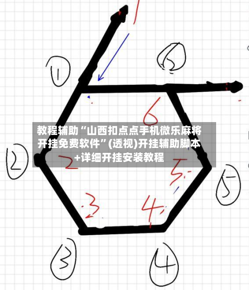 教程辅助“山西扣点点手机微乐麻将开挂免费软件”(透视)开挂辅助脚本+详细开挂安装教程-第3张图片