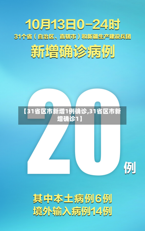 【31省区市新增1例确诊,31省区市新增确诊1】-第2张图片