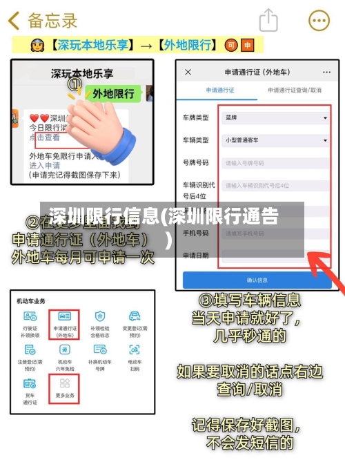 深圳限行信息(深圳限行通告)-第2张图片