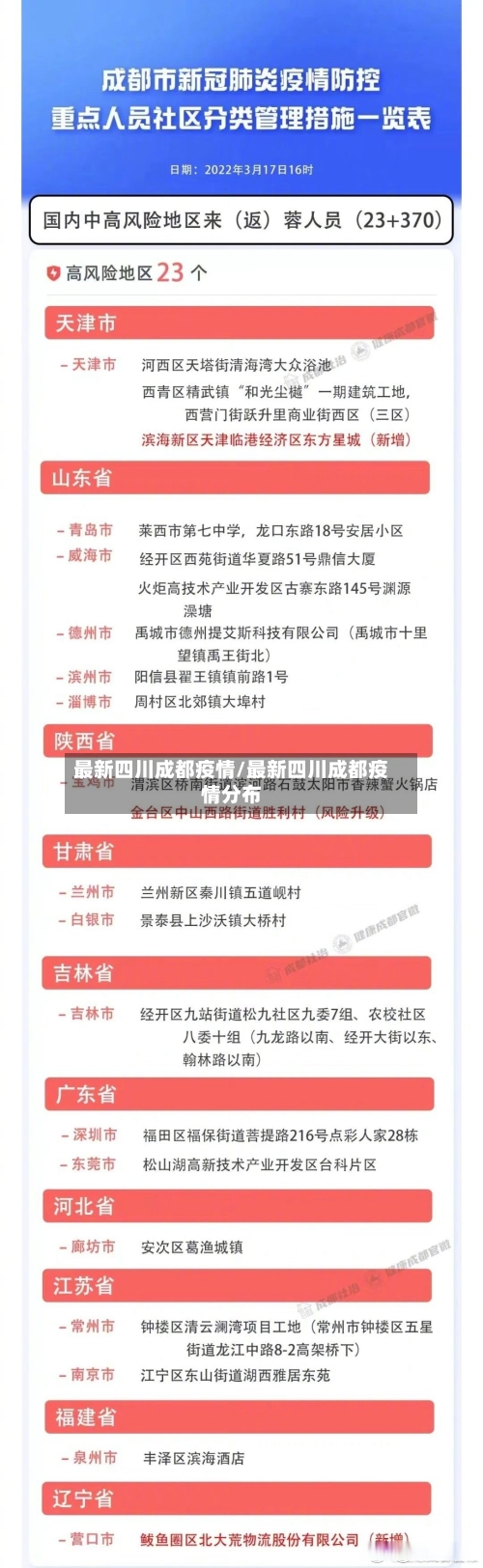 最新四川成都疫情/最新四川成都疫情分布-第1张图片