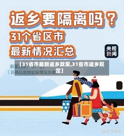 【31省市最新返乡政策,31省市返乡规定】-第2张图片