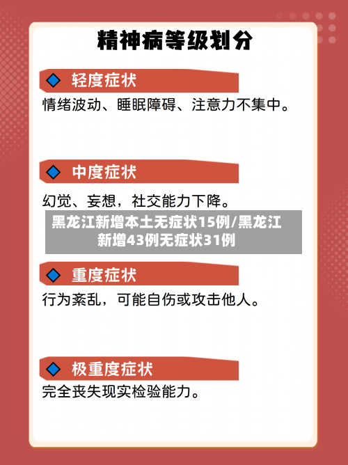 黑龙江新增本土无症状15例/黑龙江新增43例无症状31例-第3张图片