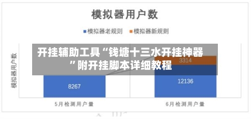 开挂辅助工具“钱塘十三水开挂神器”附开挂脚本详细教程-第1张图片