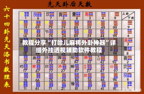 教程分享“打哈儿麻将外卦神器”详细外挂透视辅助软件教程-第2张图片