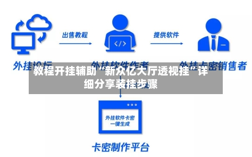 教程开挂辅助“新众亿大厅透视挂	”详细分享装挂步骤-第1张图片