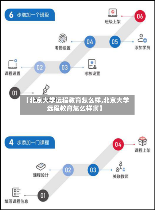 【北京大学远程教育怎么样,北京大学远程教育怎么样啊】-第1张图片