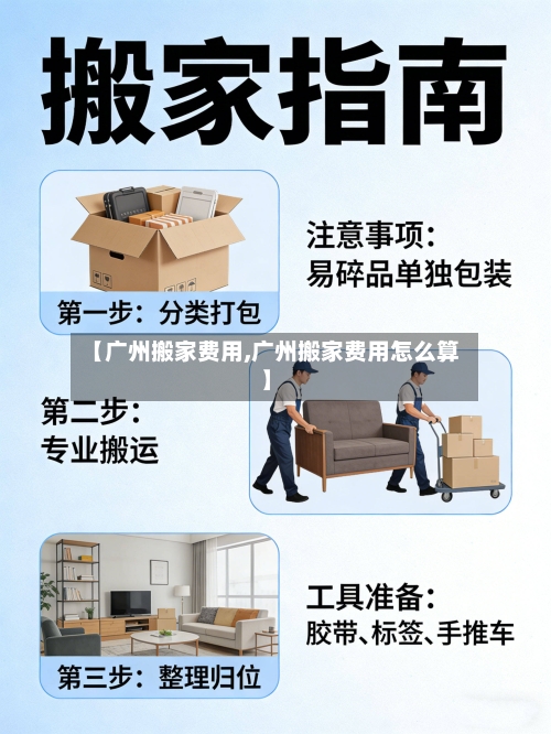 【广州搬家费用,广州搬家费用怎么算】-第3张图片