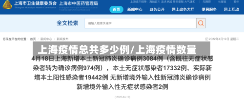 上海疫情总共多少例/上海疫情数量-第1张图片