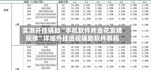 实测开挂辅助“手机软件炸金花发牌规律”详细外挂透视辅助软件教程-第2张图片