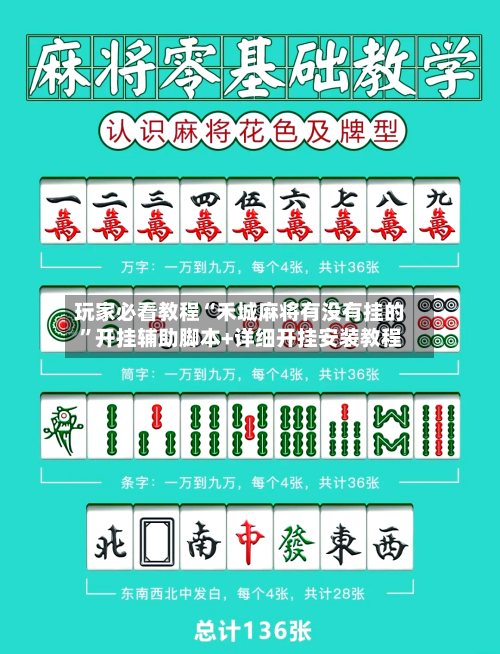 玩家必看教程“禾城麻将有没有挂的”开挂辅助脚本+详细开挂安装教程-第1张图片