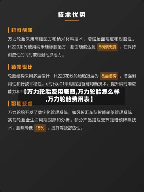 【万力轮胎费用表图,万力轮胎怎么样,万力轮胎费用表】-第3张图片