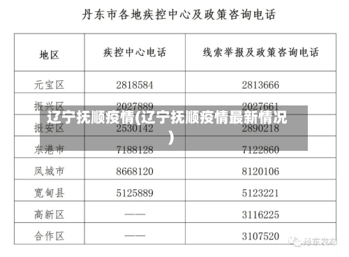 辽宁抚顺疫情(辽宁抚顺疫情最新情况)-第1张图片