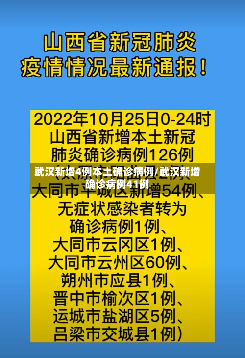 武汉新增4例本土确诊病例/武汉新增确诊病例41例-第2张图片