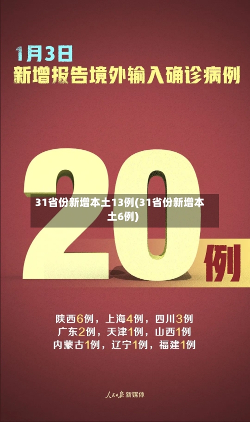 31省份新增本土13例(31省份新增本土6例)-第3张图片