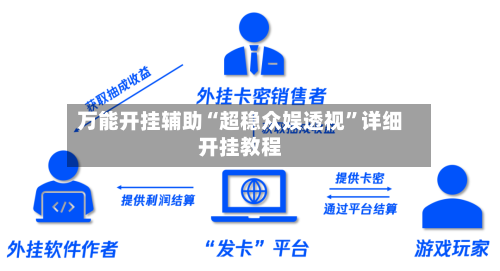 万能开挂辅助“超稳众娱透视”详细开挂教程-第3张图片
