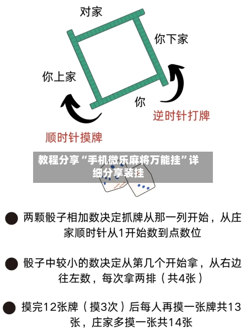 教程分享“手机微乐麻将万能挂	”详细分享装挂-第1张图片