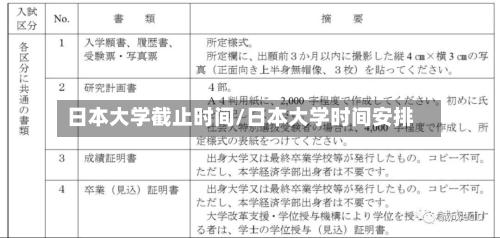 日本大学截止时间/日本大学时间安排-第2张图片