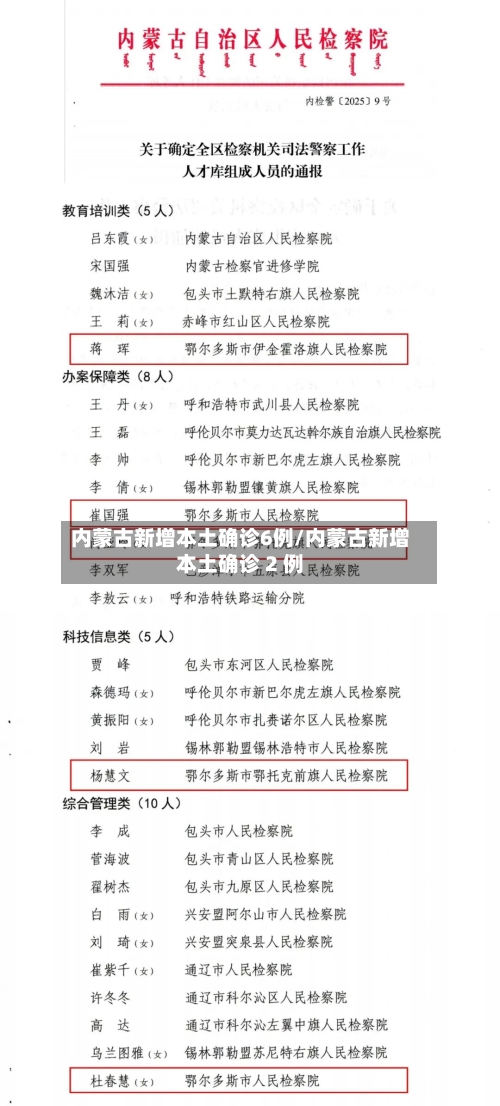 内蒙古新增本土确诊6例/内蒙古新增本土确诊 2 例-第1张图片