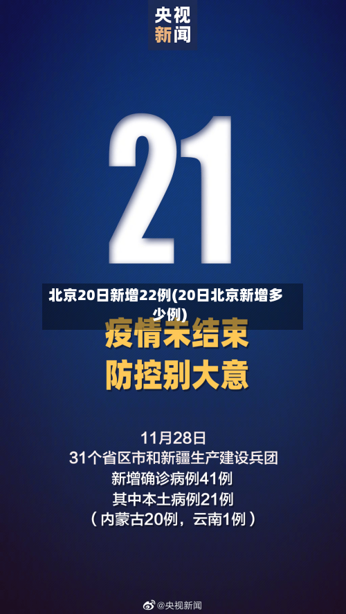 北京20日新增22例(20日北京新增多少例)-第1张图片