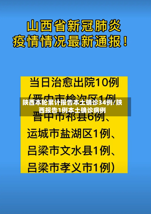 陕西本轮累计报告本土确诊34例/陕西报告1例本土确诊病例-第1张图片