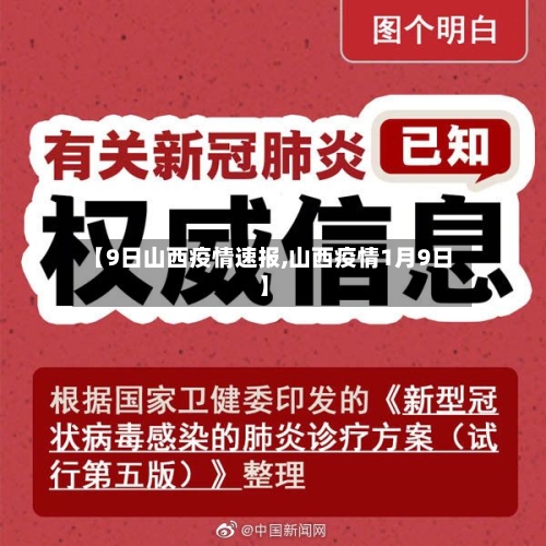 【9日山西疫情速报,山西疫情1月9日】-第1张图片