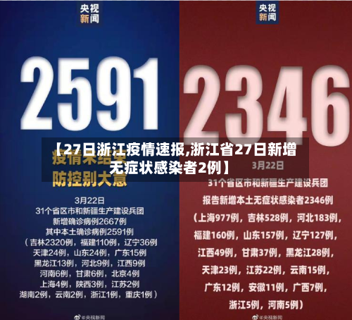 【27日浙江疫情速报,浙江省27日新增无症状感染者2例】-第1张图片