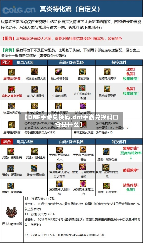 【DNF手游兑换码,dnf手游兑换码口令是什么】-第1张图片