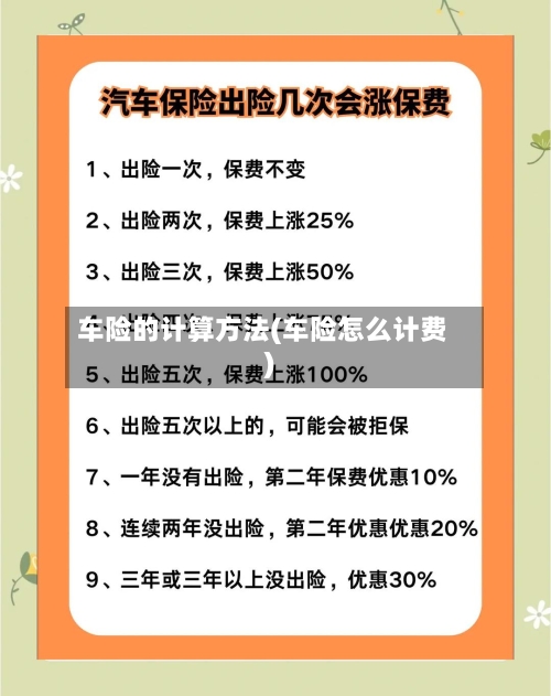 车险的计算方法(车险怎么计费)-第1张图片