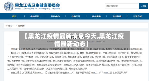 【黑龙江疫情最新消息今天,黑龙江疫情最新动态】-第1张图片