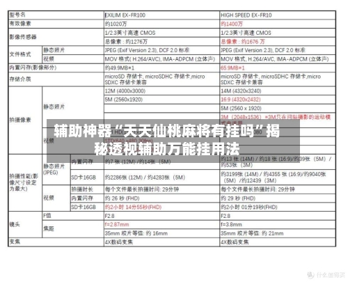 辅助神器“天天仙桃麻将有挂吗”揭秘透视辅助万能挂用法-第1张图片