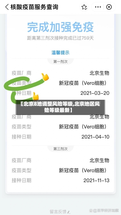 【北京8地调整风险等级,北京地区风险等级最新】-第1张图片