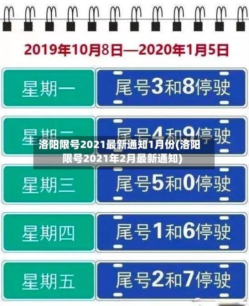洛阳限号2021最新通知1月份(洛阳限号2021年2月最新通知)-第1张图片