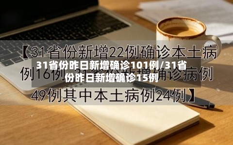 31省份昨日新增确诊101例/31省份昨日新增确诊15例-第1张图片