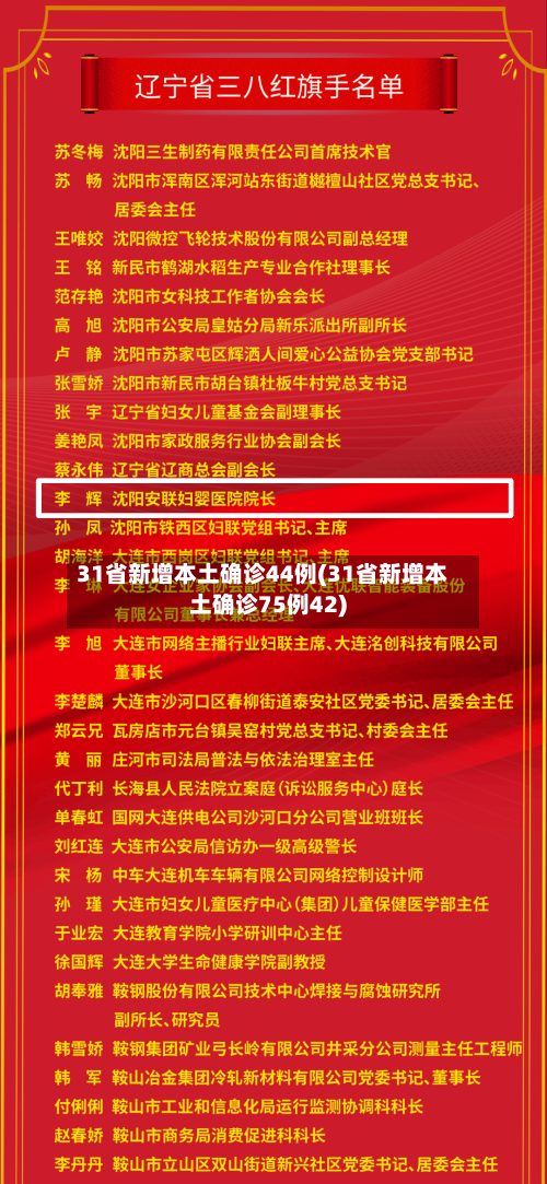 31省新增本土确诊44例(31省新增本土确诊75例42)-第1张图片