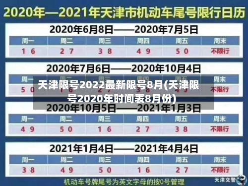 天津限号2022最新限号8月(天津限号2020年时间表8月份)-第1张图片