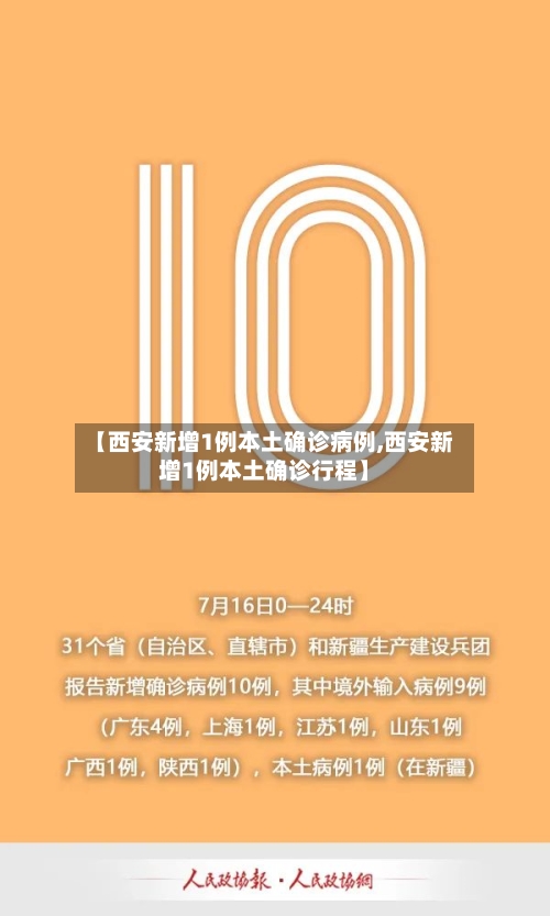 【西安新增1例本土确诊病例,西安新增1例本土确诊行程】-第1张图片