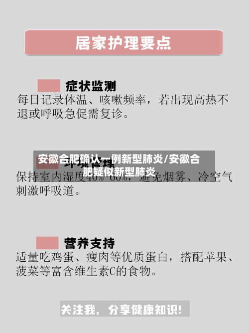 安徽合肥确认一例新型肺炎/安徽合肥疑似新型肺炎-第1张图片