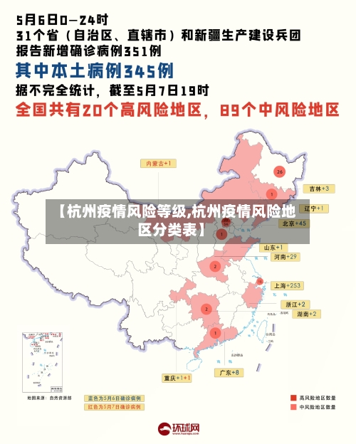 【杭州疫情风险等级,杭州疫情风险地区分类表】-第1张图片