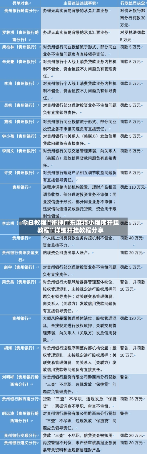 今日教程“雀神广东麻将小程序开挂教程”详细开挂教程分享-第1张图片