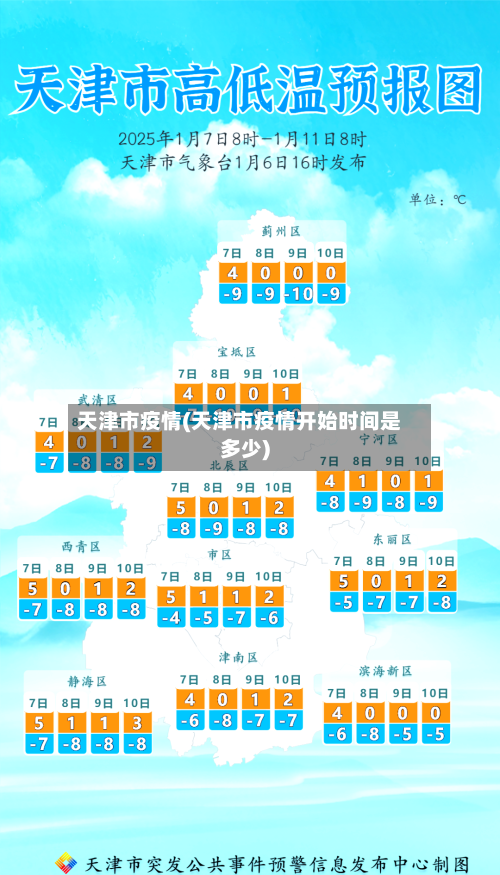 天津市疫情(天津市疫情开始时间是多少)-第1张图片