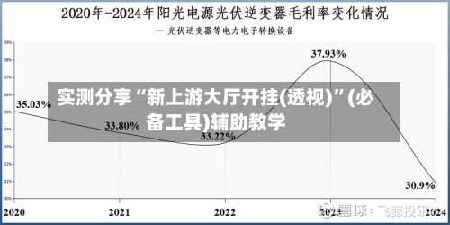 实测分享“新上游大厅开挂(透视)	”(必备工具)辅助教学-第1张图片