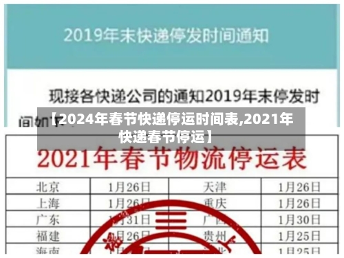 【2024年春节快递停运时间表,2021年快递春节停运】-第1张图片