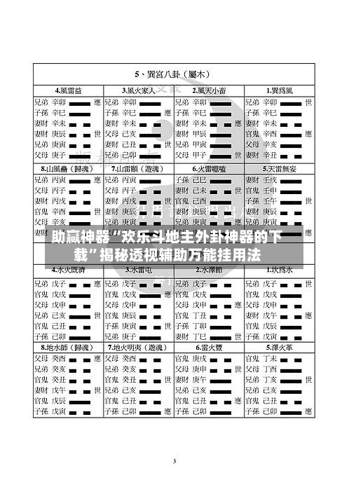 助赢神器“欢乐斗地主外卦神器的下载”揭秘透视辅助万能挂用法-第1张图片