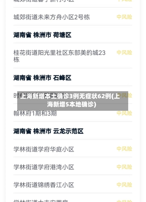 上海新增本土确诊3例无症状62例(上海新增5本地确诊)-第1张图片