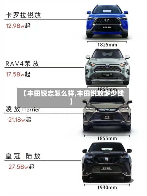 【丰田锐志怎么样,丰田锐放多少钱】-第1张图片