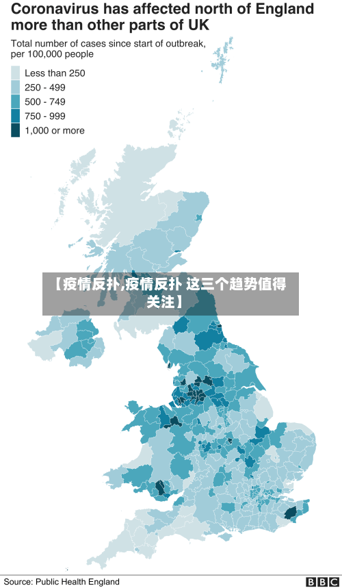 【疫情反扑,疫情反扑 这三个趋势值得关注】-第1张图片